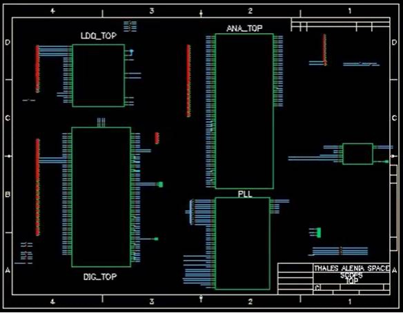 SCOPS ASIC PDR successfully held on June 27, 2025